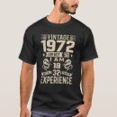 Search for vintage 1972 tshirts Years