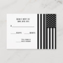 Recherche de indicateur invitations Policier