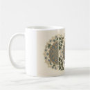 Recherche de sacre tasses Café