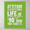 Recherche de childrens posters Inspirational