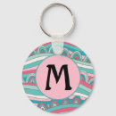 Search for pink background keychains Chic