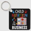Search for worker square keychains School