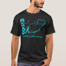 Search for interstitial cystitis Squad
