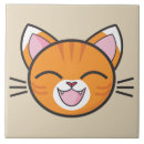 Recherche de visage drôle carreaux Chat