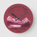 Search for lake house clocks Camping