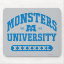 Recherche de university tapis souris Monsters