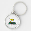 Search for parodie keychains Libertarian