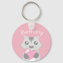 Search for pink cats keychains For kids