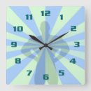 Recherche de fitness horloges Gym