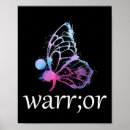 Search for health aide posters Mental wellness
