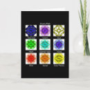 Recherche de chakra vœux cartes Inspiration