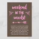 Recherche de fièvre invitations Partie
