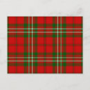 Recherche de scottie cartes postales Écossaise