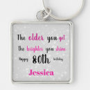 Search for 80th birthday keychains Unique