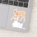 Search for cartoon mummy stickers Happy mothers day