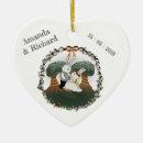 Search for bunny rabbit ornaments Couple