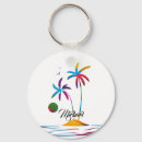 Search for palms keychains Sunset