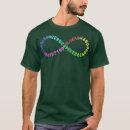 Recherche de chiffres pi tshirts Enseignant