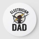 Recherche de électricien horloges Cadeauxpapa