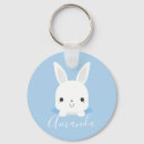 Recherche de petit lapin porteclés Enfants