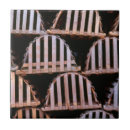 Recherche de panier carreaux Pêche