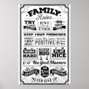 Search for family rules posters Typography