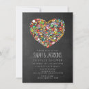 Search for 4x6 tea bridal shower invitations Party