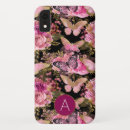 Recherche de papillon violet iphone coques Girly