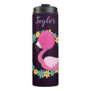 Search for deep purple mugs Flowers