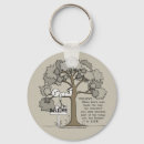 Search for to lead keychains Motivational