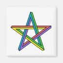 Search for optical illusion magnets Elegant