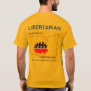 Recherche de partie libertaire La politique