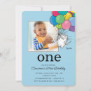 Recherche de de chat anniversaire invitations Dessin