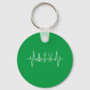 Search for tools keychains Gardener
