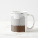 Search for latte macchiato mugs Americano