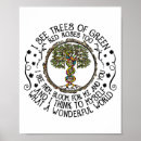 Search for rose tree posters Roses