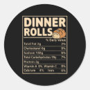 Search for facts stickers Food