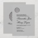 Recherche de gaélique invitations Irlandais