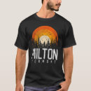 Search for milton City