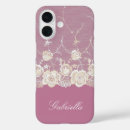 Search for pink orchids iphone cases Girly