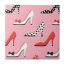 Recherche de chaussures carreaux Girly