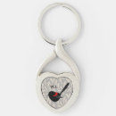 Search for black birds keychains Leaves