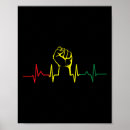 Search for black fist art History