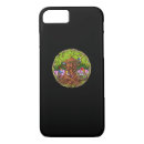Search for gnome iphone cases Mushroom