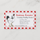 Recherche de restaurant poulet cartes visite Coq