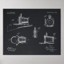 Recherche de poche posters Antique