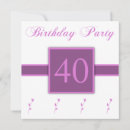 Search for cool 40th birthday invitations Cute