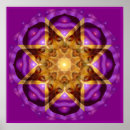 Recherche de meditation mandala posters Spiritual