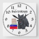 Recherche de terriers horloges Animaux domestiques