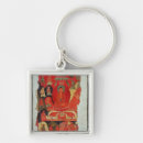 Search for sermon keychains 17th